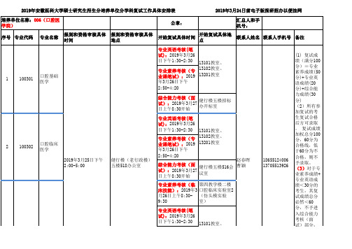 安徽医科大学卫生口腔医学院2019年第一轮硕士复试具体安排表