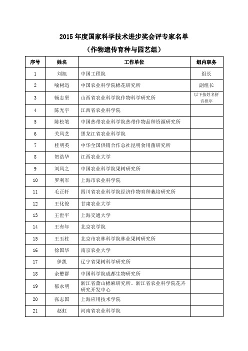 2015年度国家科学技术进步奖会评专家名单