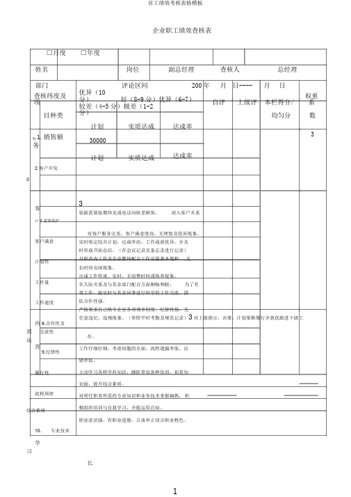 员工绩效考核表格模板