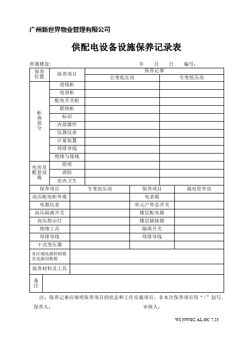 物业管理公司供配电设备设施保养记录表.doc