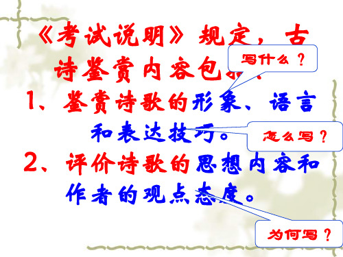 2020届高考诗歌鉴赏复习之读懂诗歌