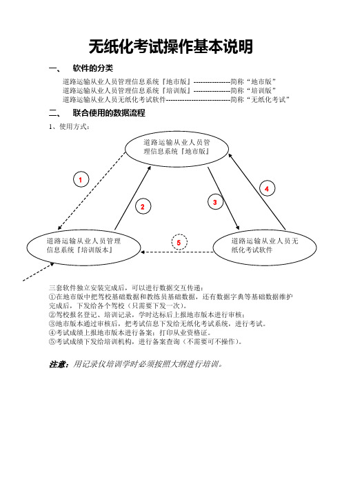 从业资格证基本操作说明(无纸化考试)