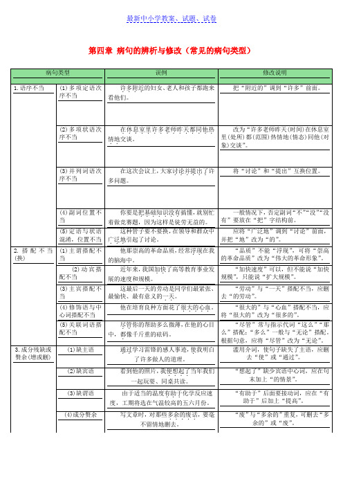 推荐2019广东中考语文总复习中考解读基础与运用第四章蹭的辨析与修改常见的蹭类型素材