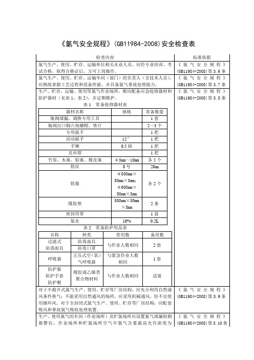 氯气安全规程检查表