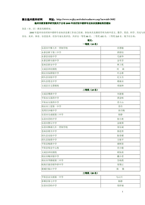 温州市教育教学研究院关于公布2008年农村初中教师专业知识竞赛结果的通知