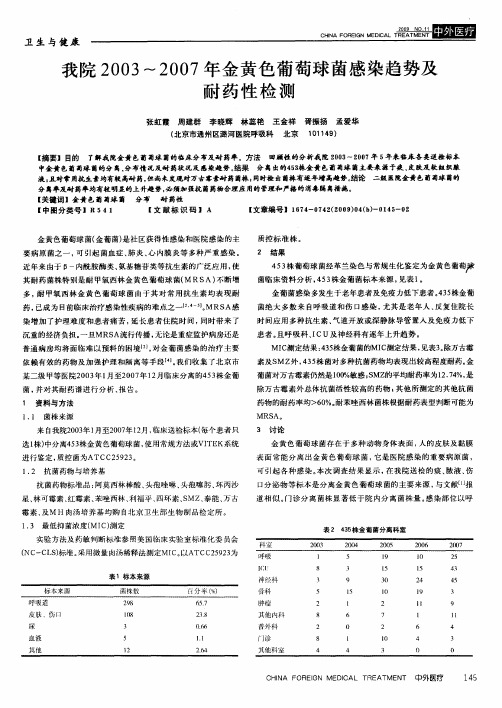 我院2003～2007年金黄色葡萄球菌感染趋势及耐药性检测