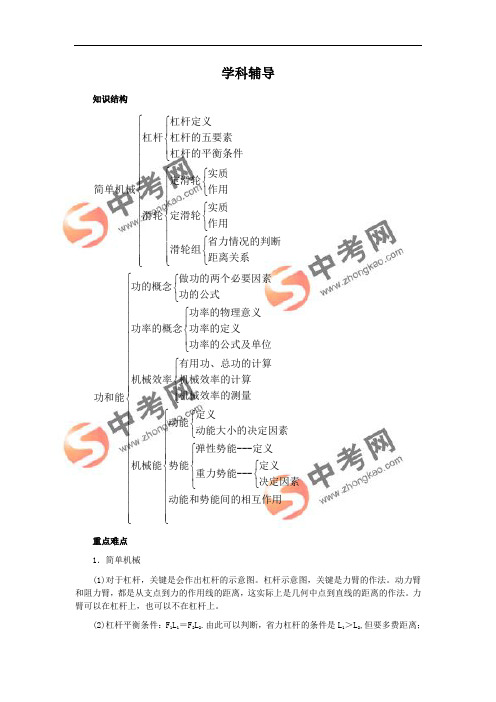 中考物理专题复习简单机械功和能