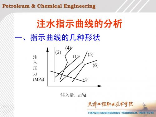 注水指示曲线的分析