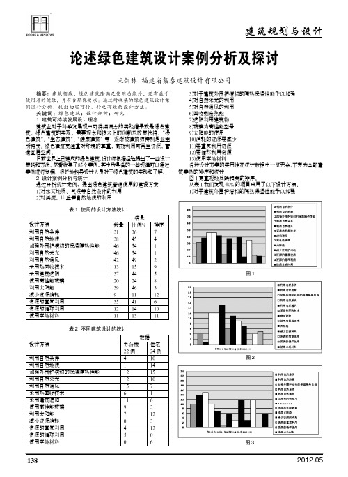 论述绿色建筑设计案例及