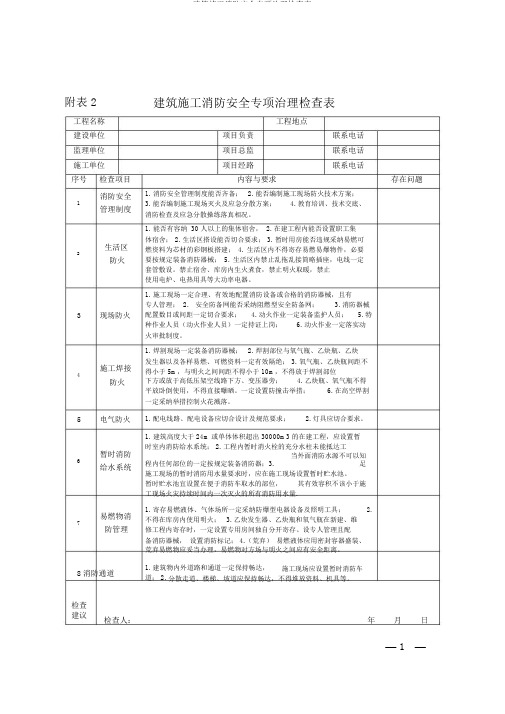 建筑施工消防安全专项治理检查表