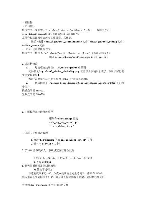 登陆框修改