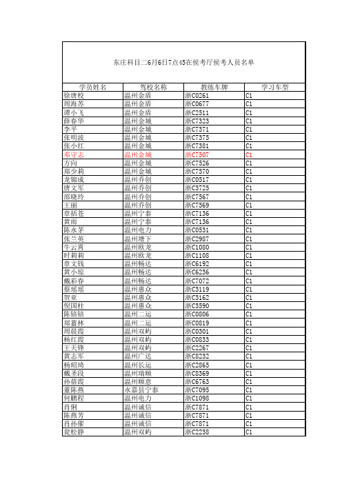 6月6二场内考试计划单(点击下载 )