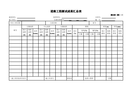 1施管记表