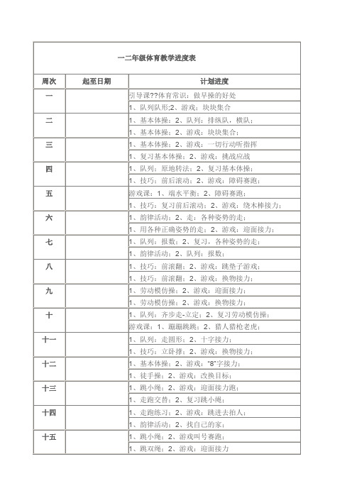 一二年级体育教学进度表