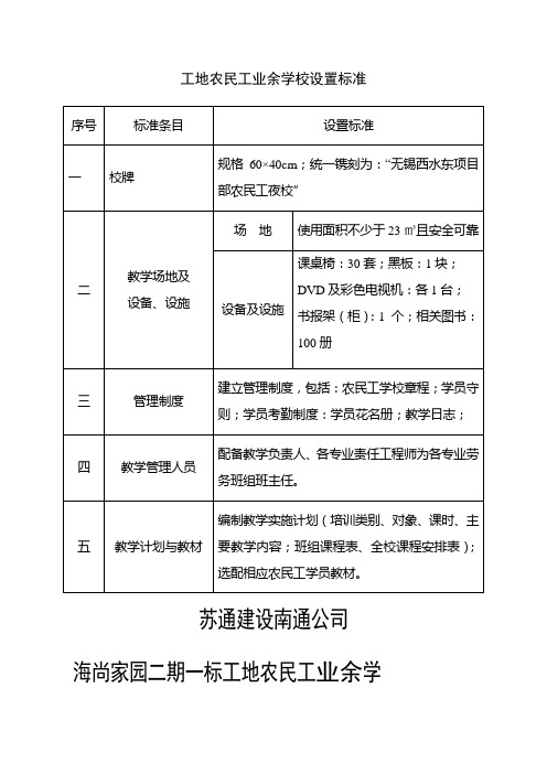 工地农民工业余学校设置标准