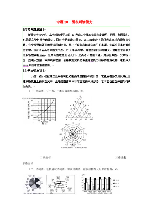 2020高考地理二轮复习 专题20 图表判读能力 精品
