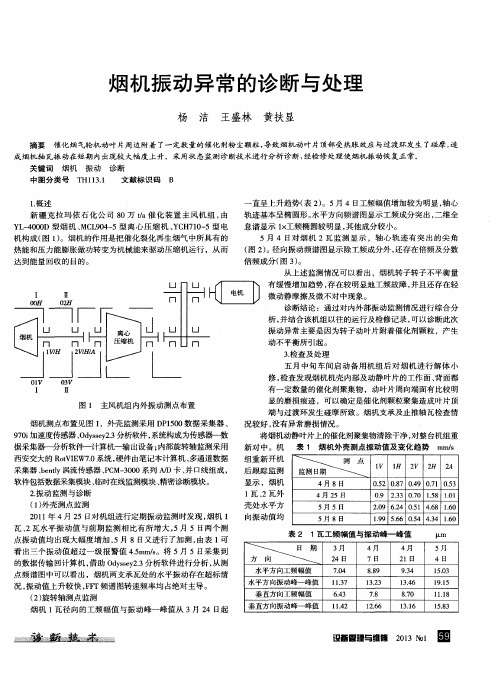 烟机振动异常的诊断与处理