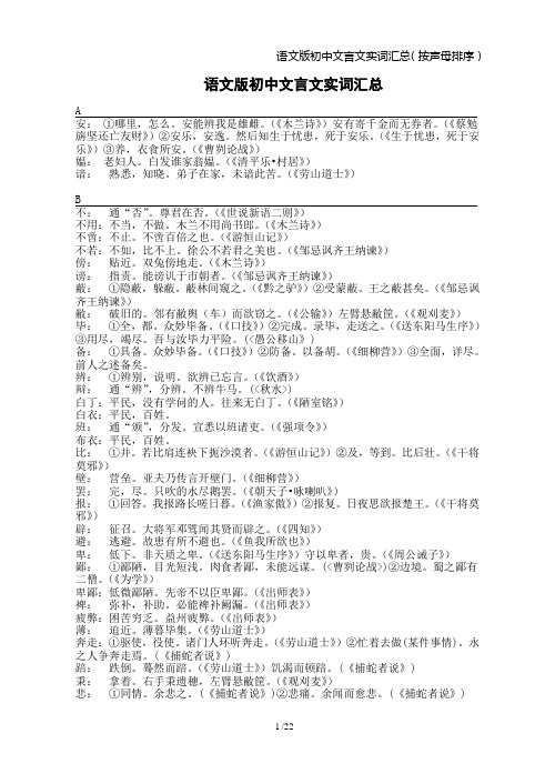 语文版初中文言文实词汇总(按声母排序)180个
