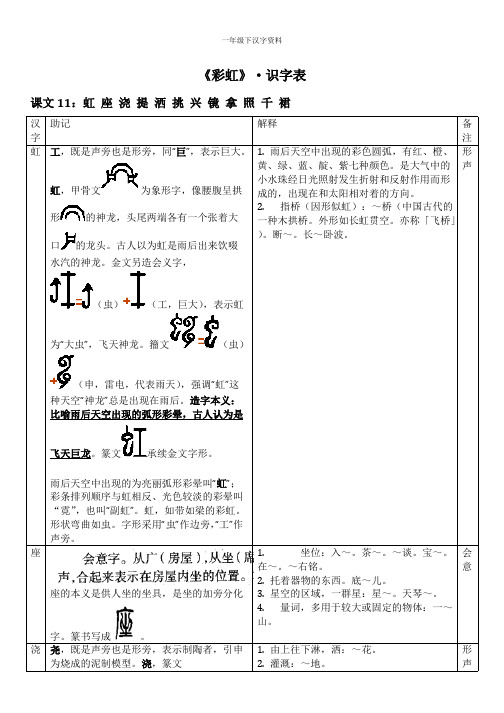 部编版小学语文一年级下册《彩虹》识字表.pdf