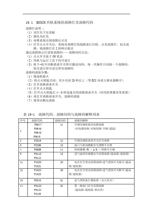 19-电控系统故障代码识别及故障指示的处理