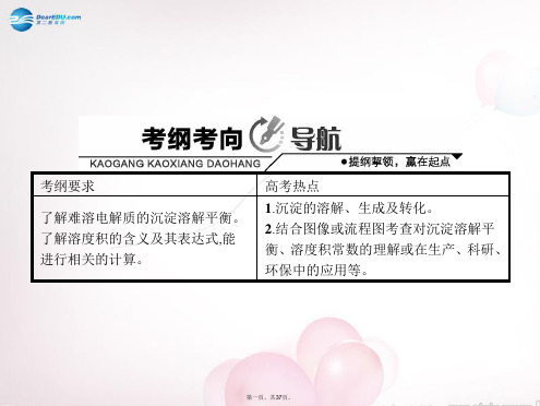高考化学一轮复习 8.4 沉淀溶解平衡讲解课件 鲁科版