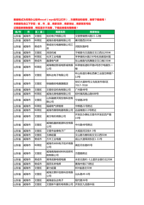 2020新版山东省威海市电器有限公司工商企业公司商家名录名单黄页联系电话号码地址大全507家