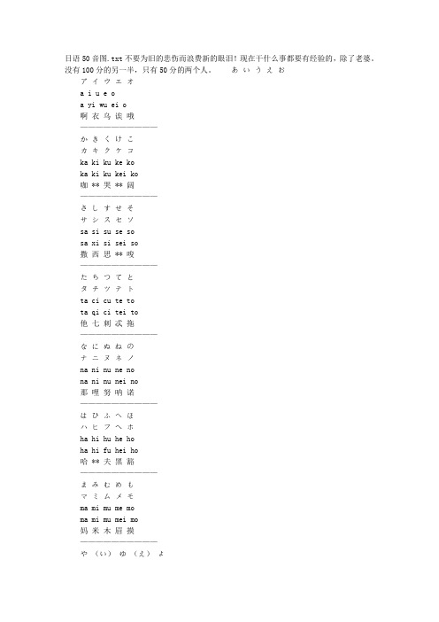 日语50音图