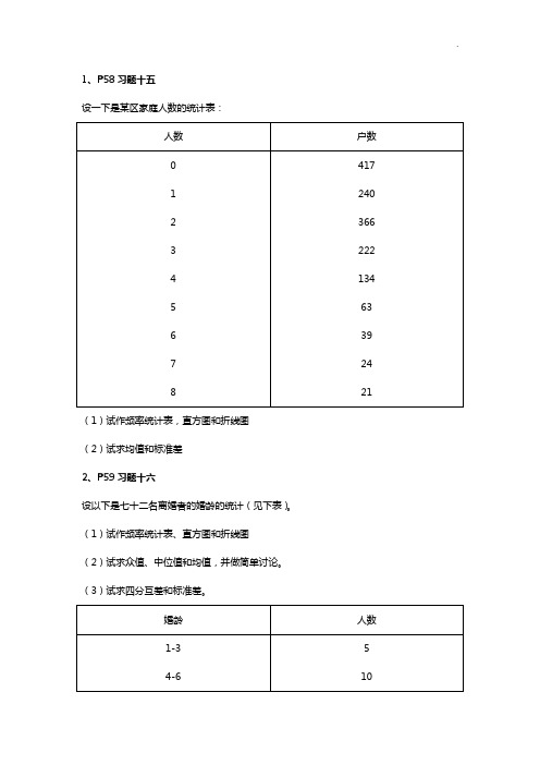社会统计知识学知识题卢淑华