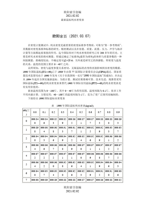 水的密度表之欧阳学文创编之欧阳索引创编