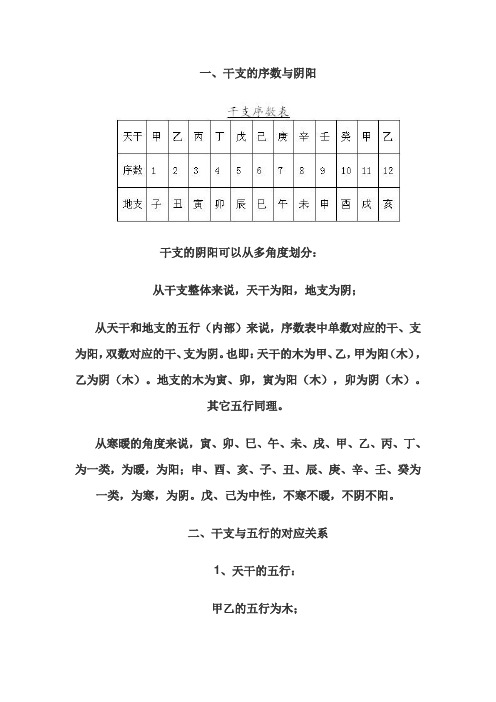 干支基本知识