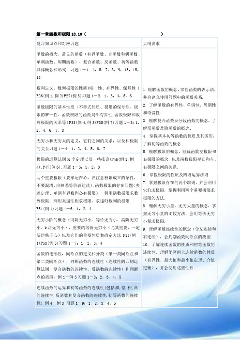 考研数学一之高数复习计划