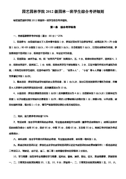 湖南农业大学商学院学生综合考评细则