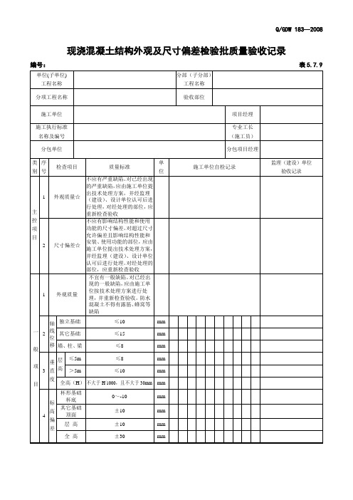 5.7.9 现浇混凝土结构外观及尺寸偏差检验批质量验收记录