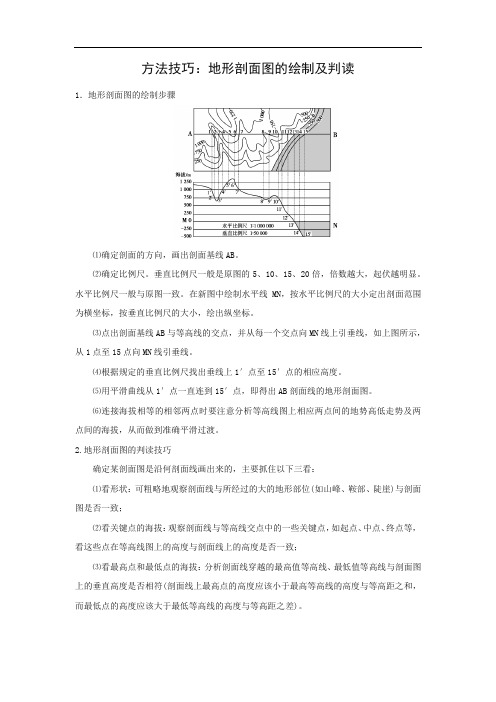 地形剖面图的绘制及判读