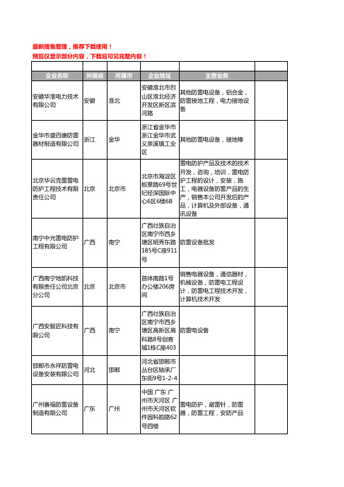 新版全国防雷电设备工商企业公司商家名录名单联系方式大全27家