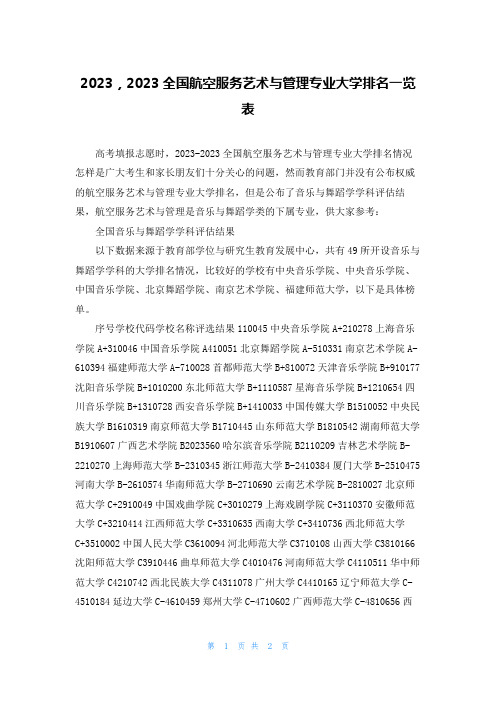 2023,2023全国航空服务艺术与管理专业大学排名一览表