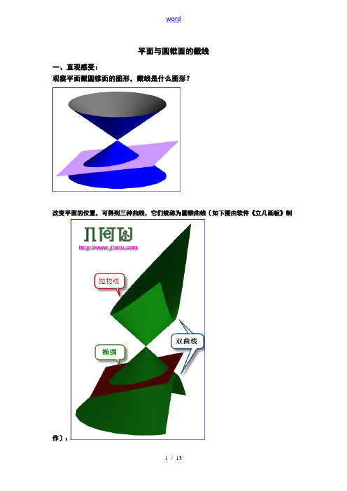 圆锥曲线地原理最详细现用图解(平面与圆锥面地截线)