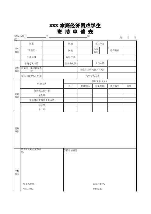 困难学生资助申请表