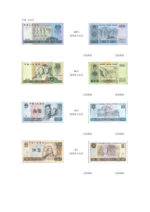 各国币种  福林收藏