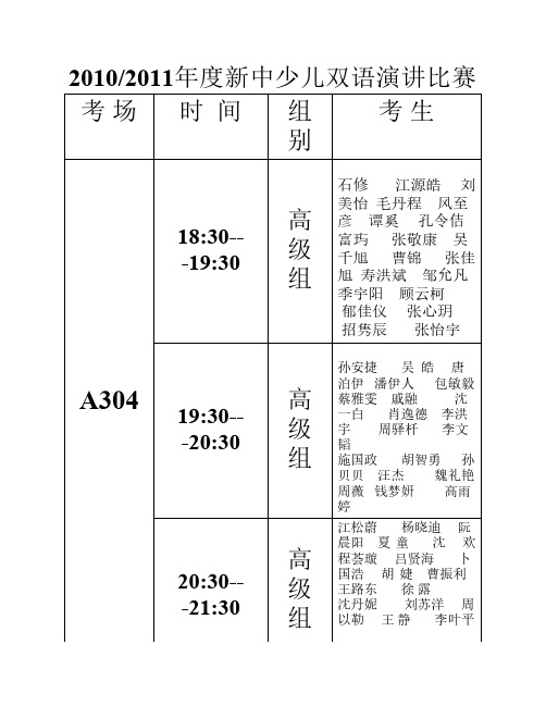 20102011年度新中少儿双语演讲比赛