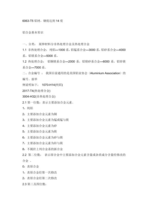 铝材6063
