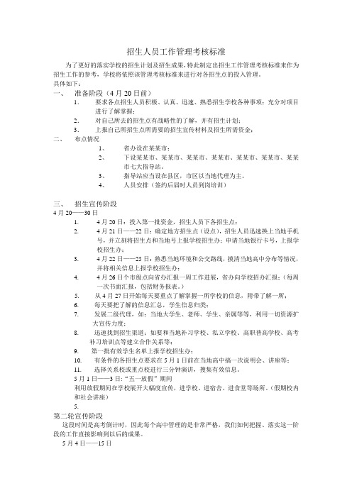招生人员工作管理考核标准