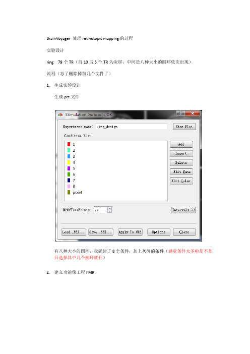 BrainVoyager 处理retinotopic mapping的过程