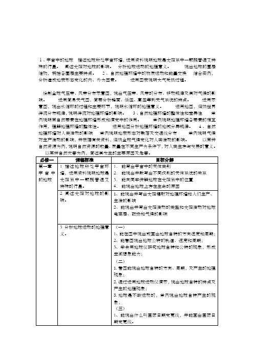 地理必修一课程标准