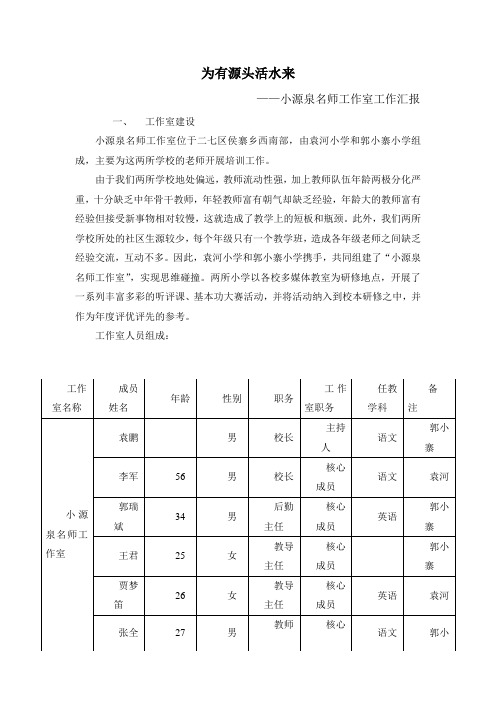 为有源头活水来