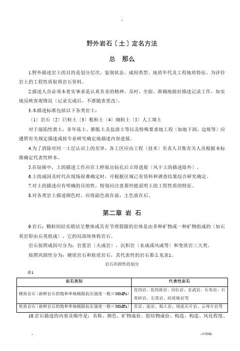 岩土体野外定名