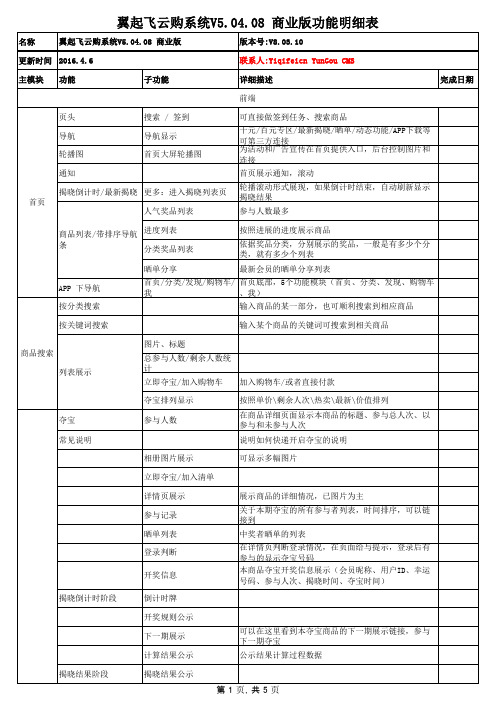 翼起飞云购系统V5.04.08 商业版功能明细表