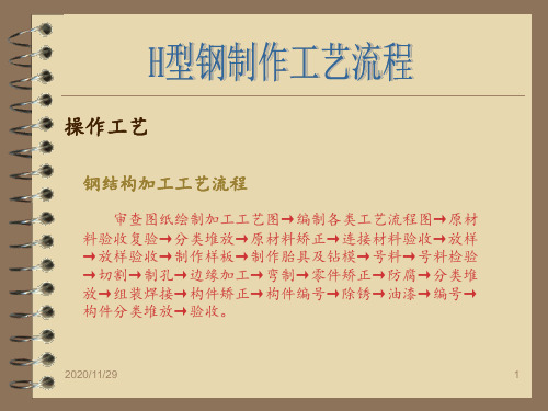 H型钢工艺流程 ppt课件