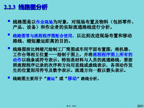 第课   线路图和线图分析(与“表示”有关优秀PPT)
