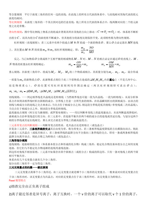冶金的相图